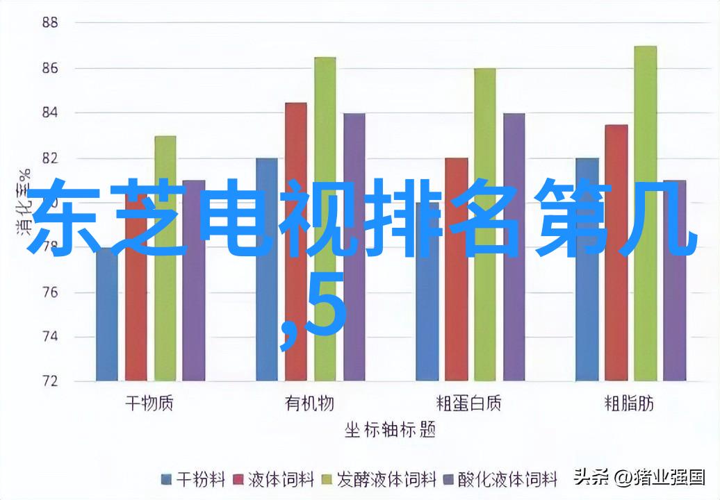 卫生间施工前图片-镜头前的静默揭秘卫生间施工前的最后瞬间