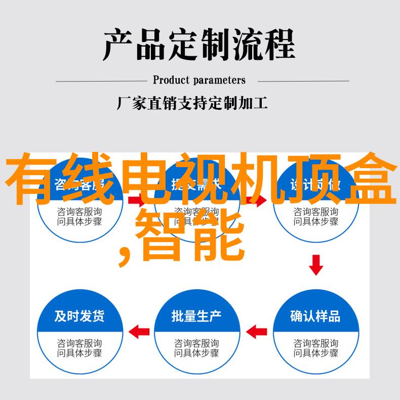 花语知识精华用爱情故事中的语言表达你对伴侣的思念