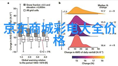 动物实验室设备的选择与配置保障研究安全与效率