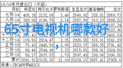 数字化转型下的非传统风险管理与创新解决方案