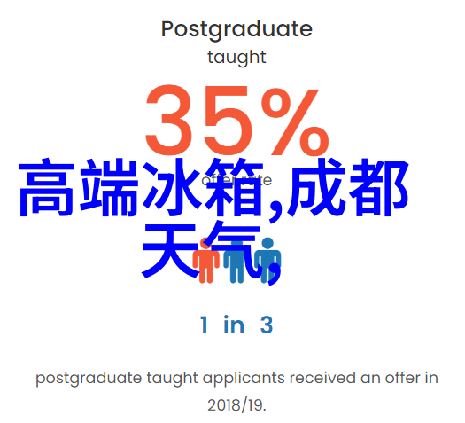 厕所卫生间装修效果图创意设计与实用功能的完美结合