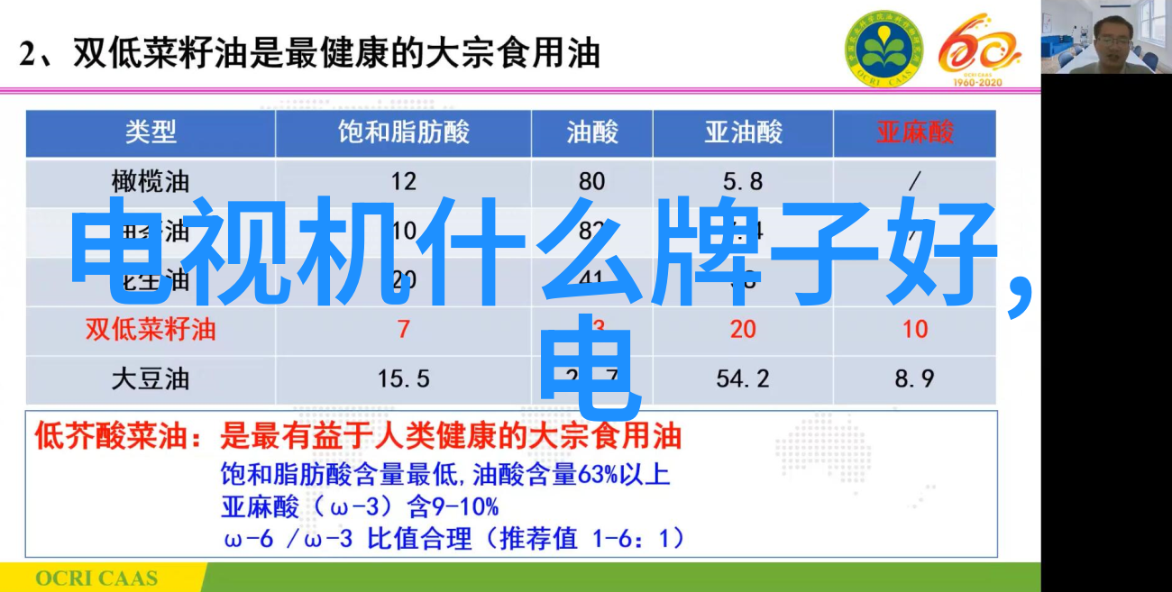 家用微波炉快速蒸蛋技巧全解析