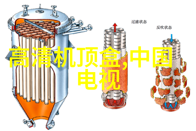 电流之手寻找水电安装的精英者