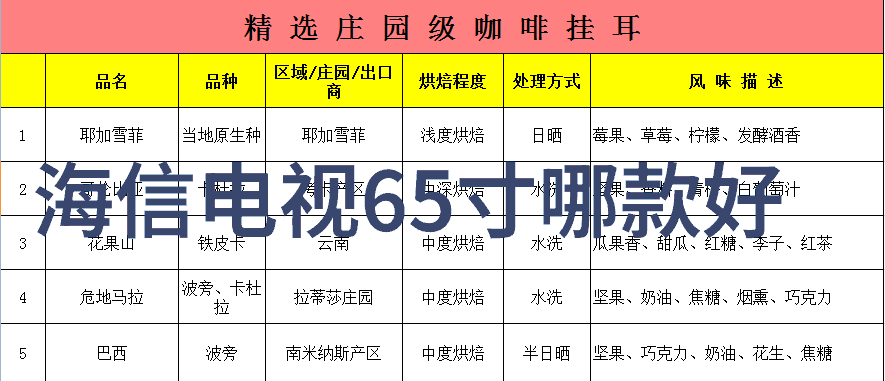 流水线输送设备之谜如何确保物料的连续高效传送