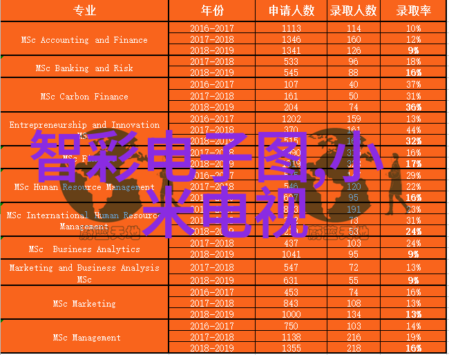 捕捉瞬间的艺术世界十大顶级摄影作品