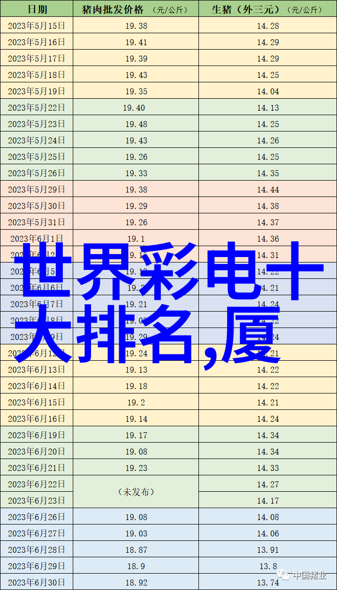 解锁心灵深处免费使用抑郁自评量表进行自我反思