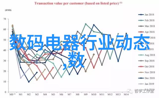 小清欢的故事续