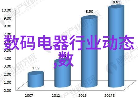 旧厨房改造预算家庭装修成本估算