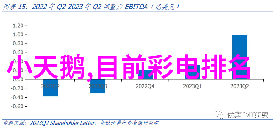 金融危机期间为何通常伴随着极端的频繁的利率变化