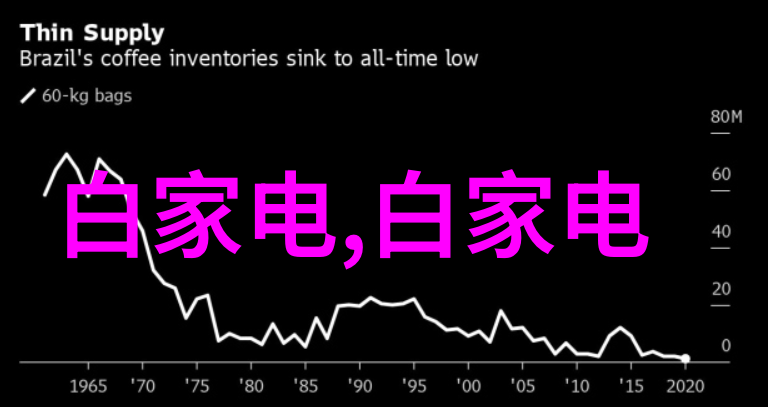 揭秘摄影世界各种器材与其用途的全方位探究