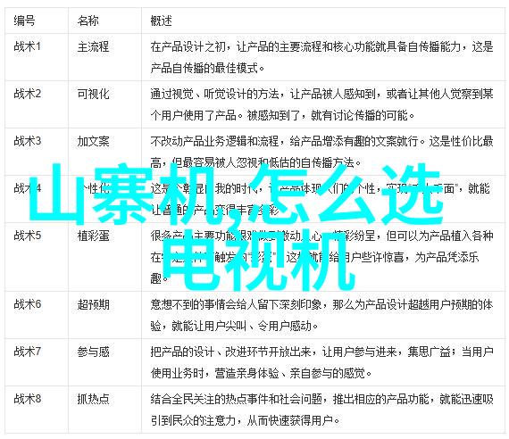 不锈钢反应釜与搪瓷反应釜的区别-金属与陶瓷两种材料的选择与应用