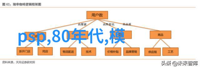 牦户的秘密丫头与它们共舞的奇妙世界