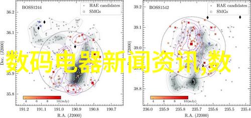 智能装备主要学什么人工智能机器学习物联网技术