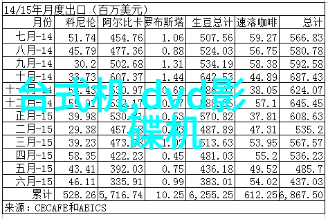 锅炙风云揭秘中国十大杀菌之主