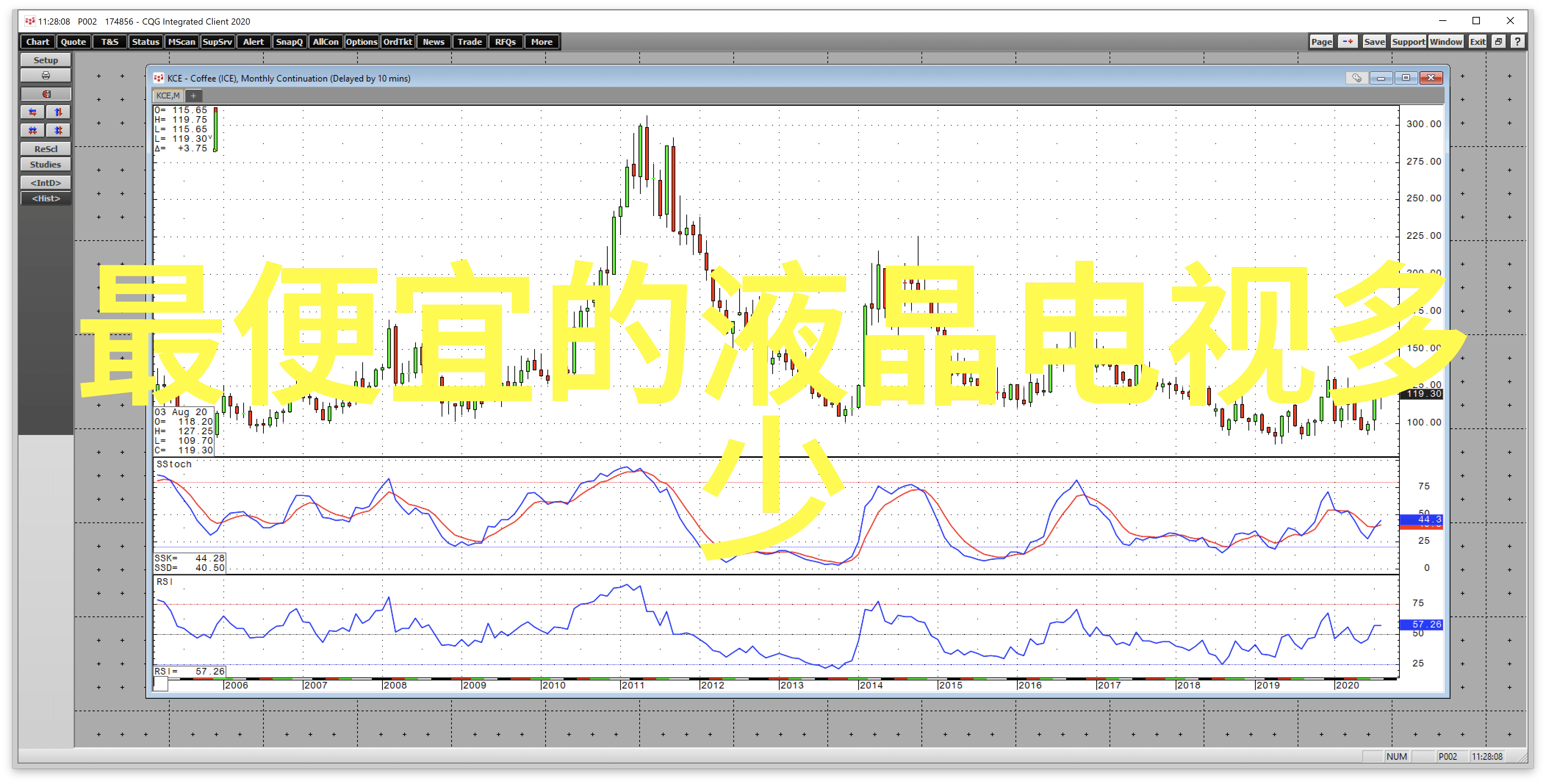 工人找活平台助力