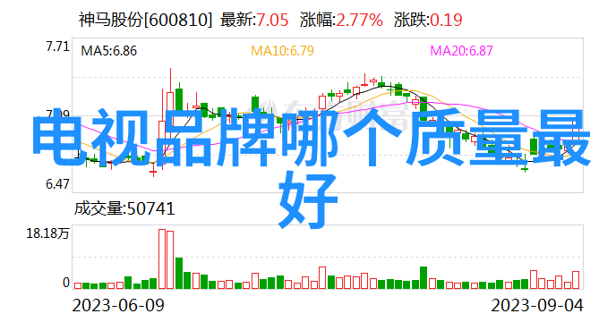 工业4.0智能化工厂机器人与人工智能的协同工作新篇章