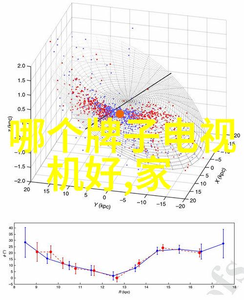 干燥设备-高效热风循环干燥技术在食品加工中的应用