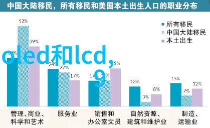 大数据时代下的知识生产与社会变革研究