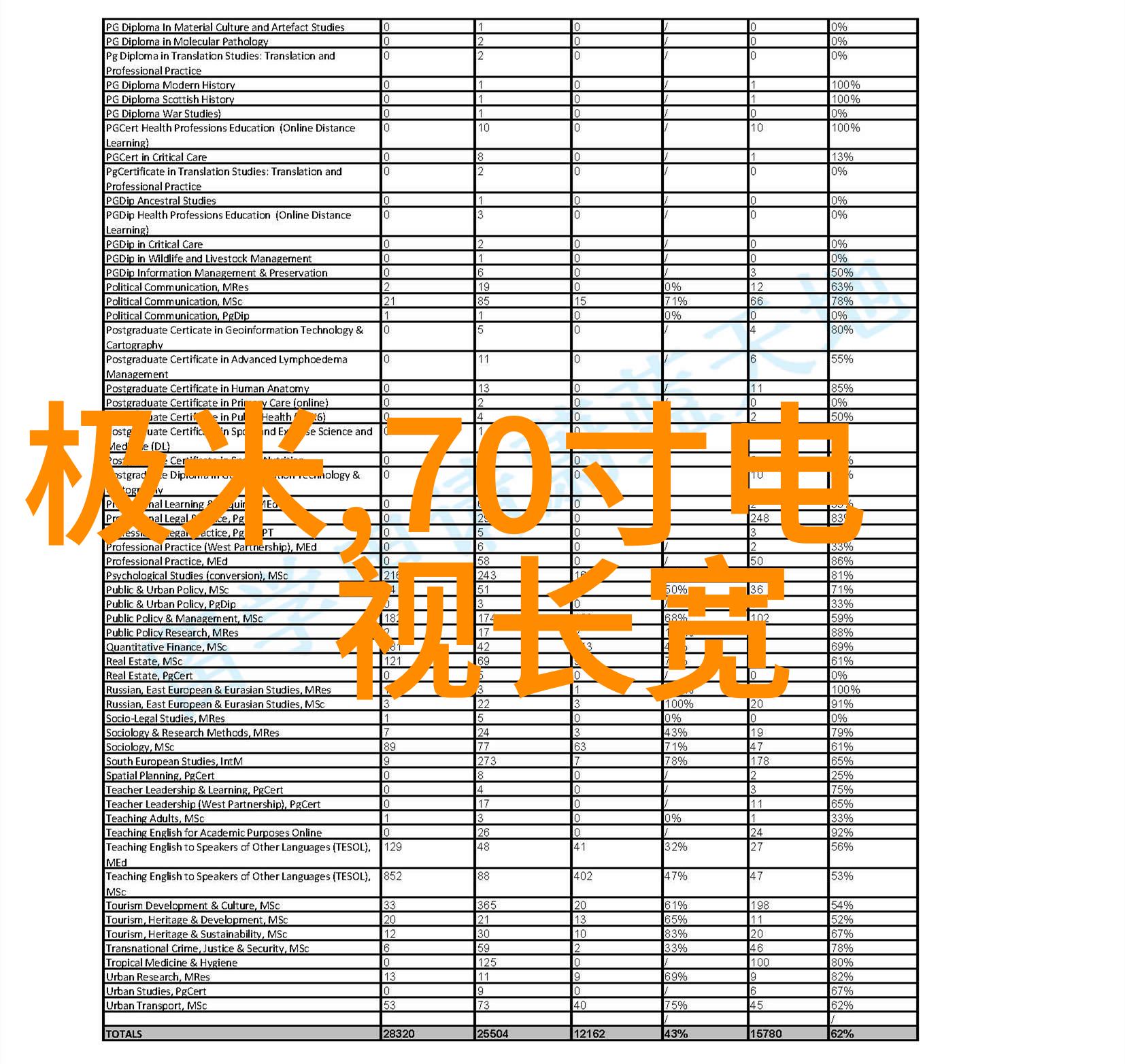 人工智能助手应用扩展到更多领域生活更便捷了吗