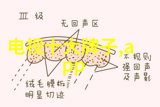 网络趋势已成为儿童摄影发展的刚性需求