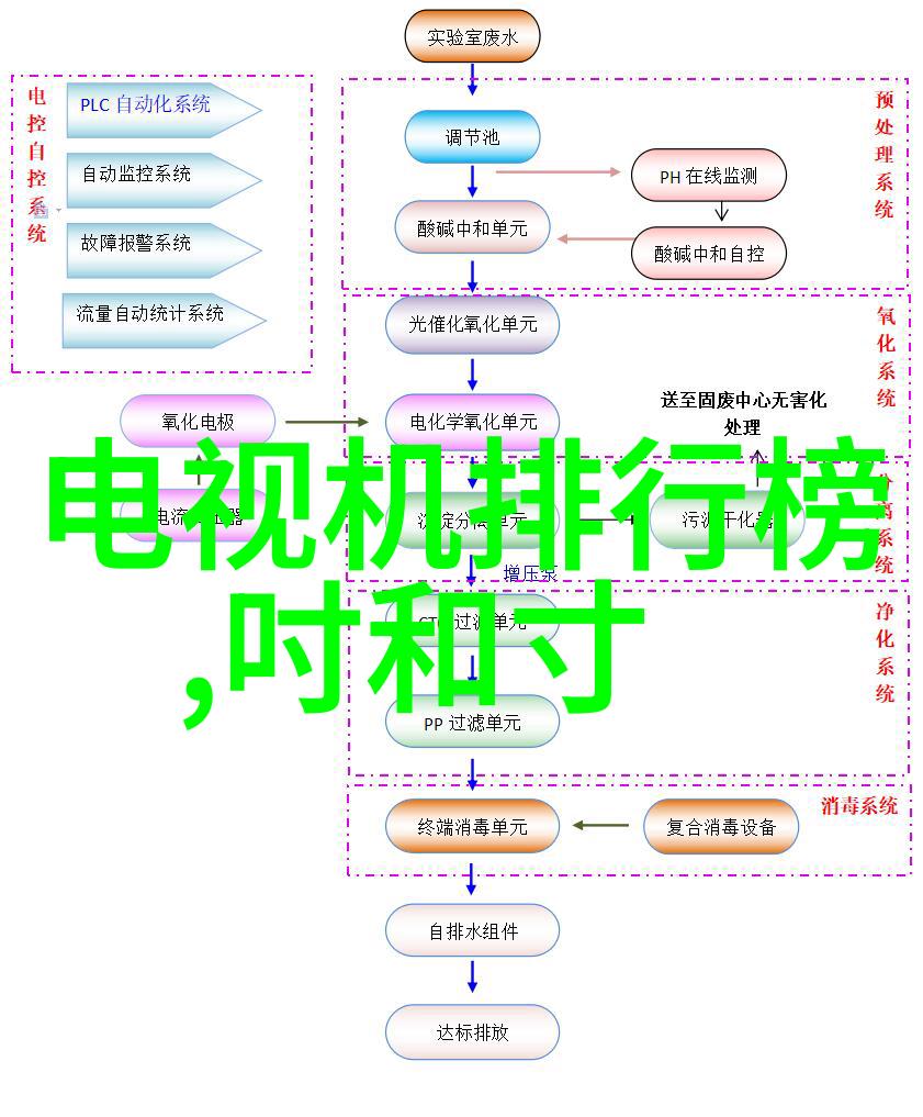 旧房子厨房卫生间翻新装修温馨改造生活品质提升