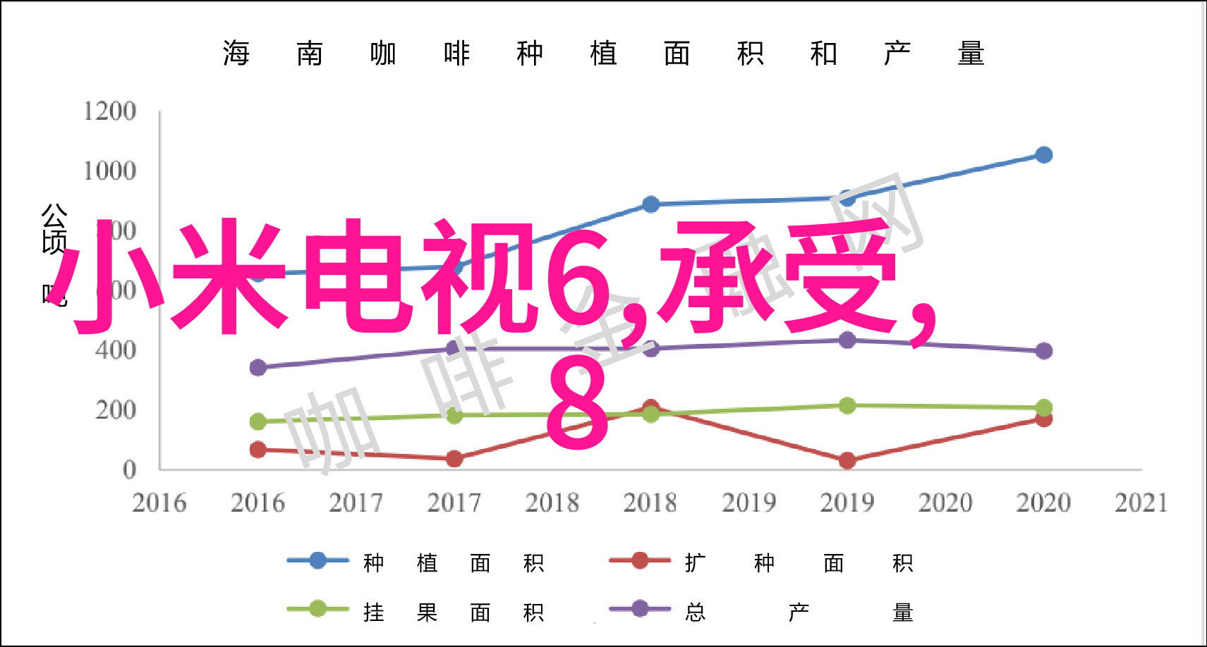 难道不是2T单级全不锈钢加3罐才是维修纯净水设备的完美选择吗