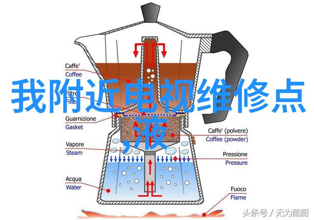 学子笔记如何撰写出色的报告书