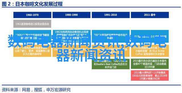 检查井盖