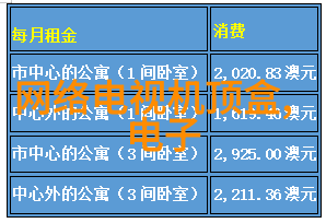 戴玩具去上学不能掉出来一个小朋友的创意与责任