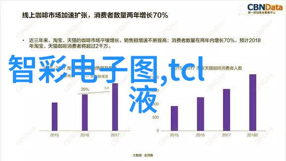 ZDS型多功能振动筛大型粉碎机的数据驱动解决方案