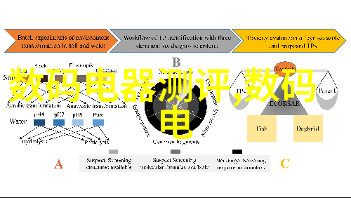 厕所防水装修指南防潮防渗技巧全解析