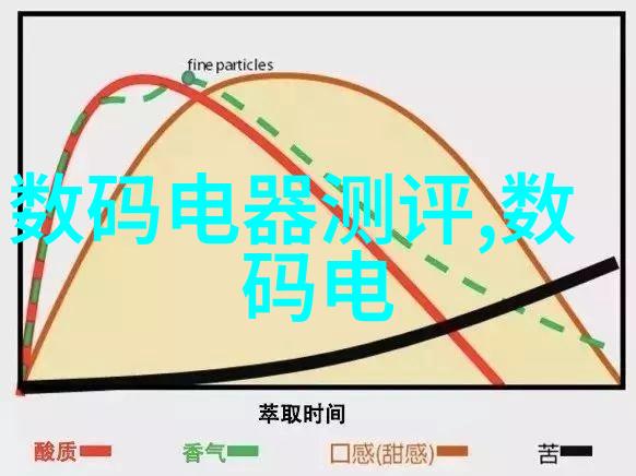 洁净工厂装潢价格剖析每平方米的精细计算