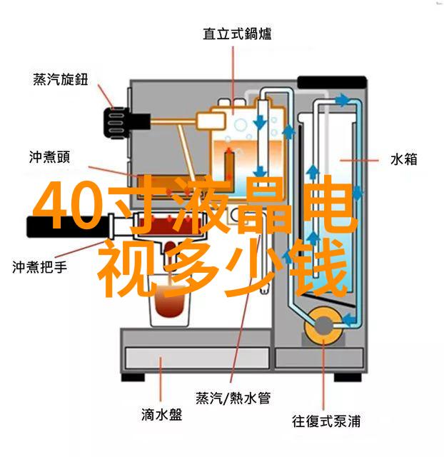 使用不同大小的容器对微波炉蒸米饭有什么影响