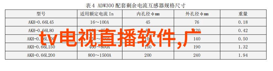 数码专业是干嘛的我怎么就选了这个让人头疼的数码专业