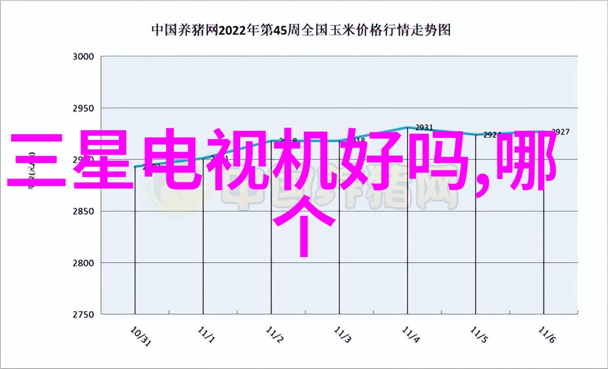 啄木鸟的歌声在森林中回荡