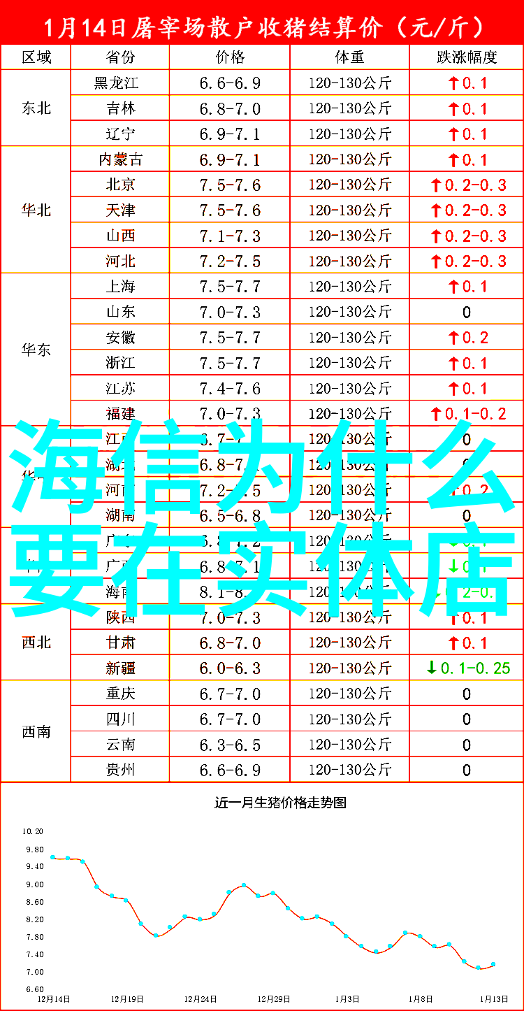 人工智能的现状与未来它将如何改变我们的生活