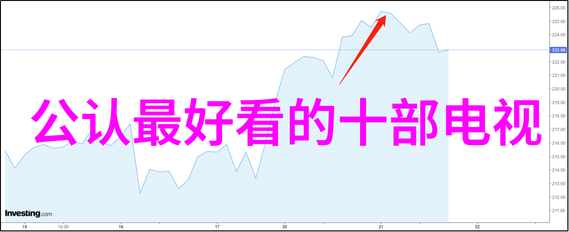 上海新房卫生间装修选择防臭马桶如同寻找最佳室内装修公司需谨慎考虑