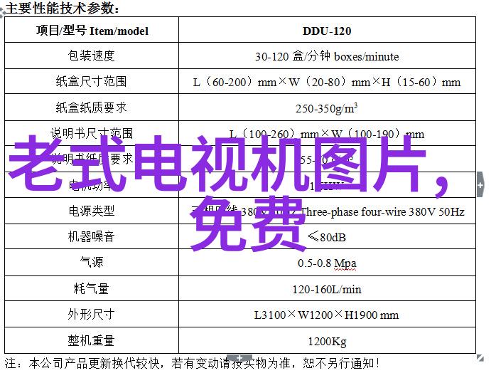 磨损与再生砂纸背后的故事