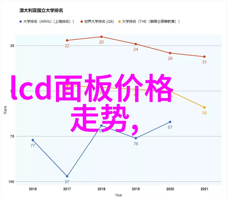 盛世谋臣权力游戏中的智者与奸雄