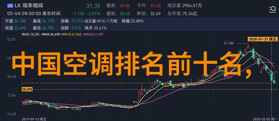 供应德国STEIMEL泵-赫尔纳 计量泵