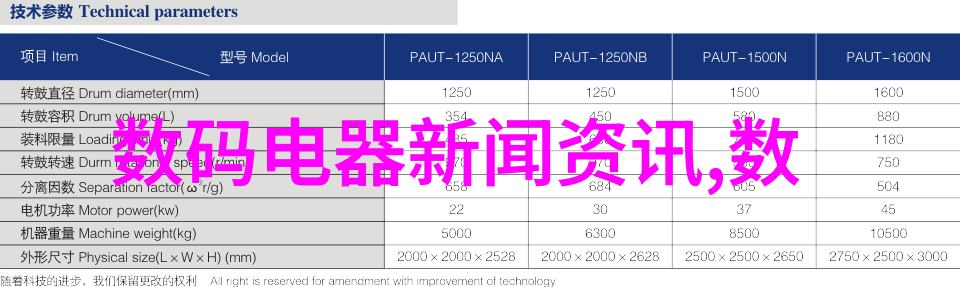 安全操作规范避免化工密封件設備事故发生