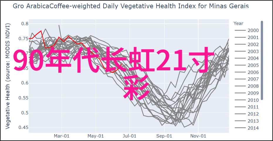 电视机选择指南揭秘屏幕之光的最佳体验