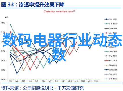 男孩子夜里需要的片子心灵慰藉之旅