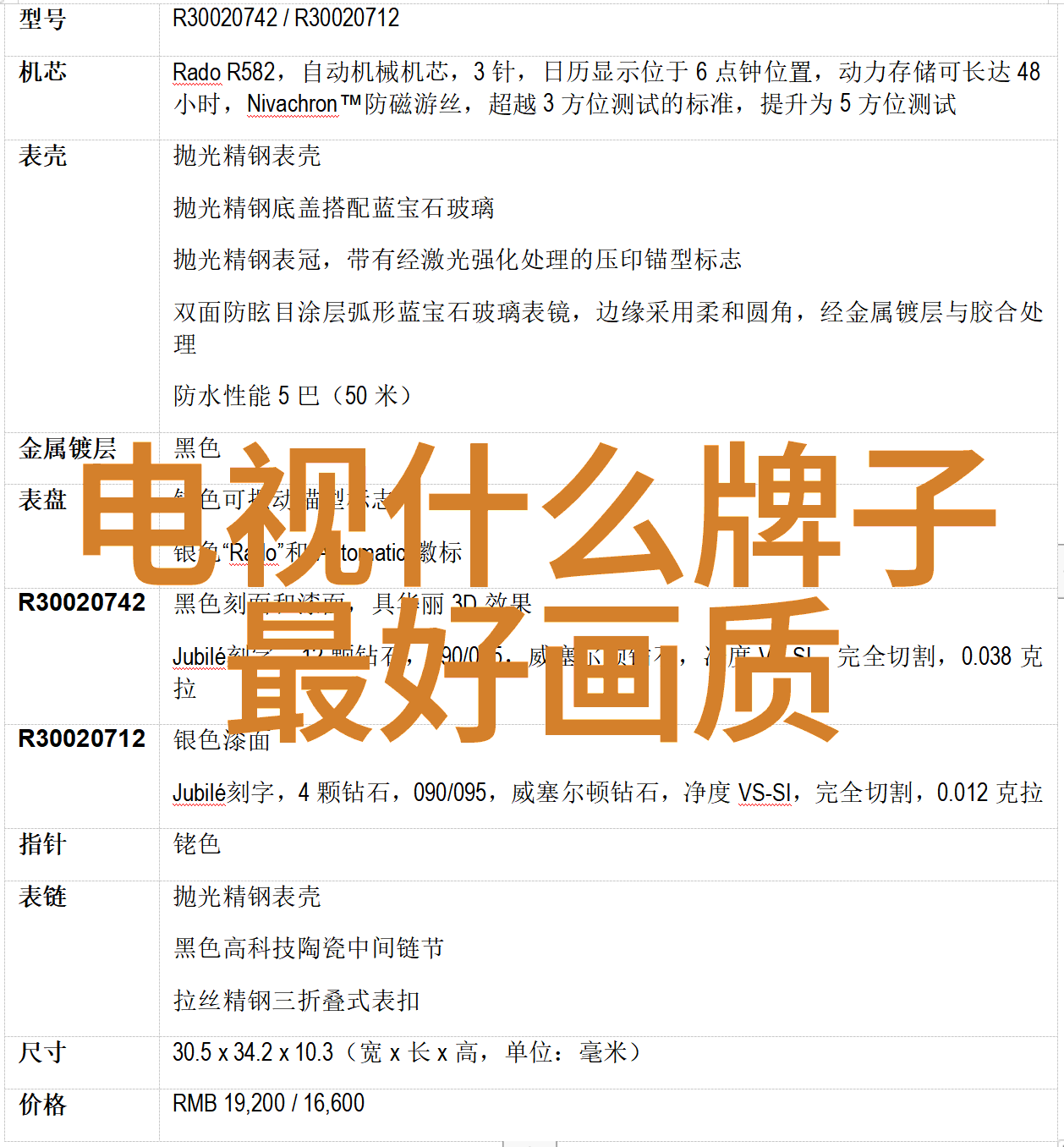 建筑构件建筑物的基本成分