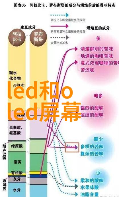 瞬间捕捉-镜头中的意外探索抓拍摄影的艺术与魅力