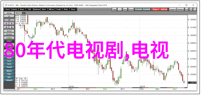 ST302二氧化碳测试仪