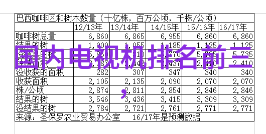 全屋整装厂家梦想居所的完美诞生