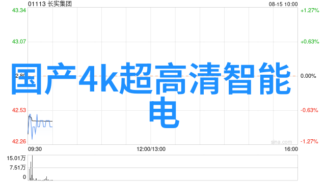 电力公司在审批水电项目时会考量哪些关键指标