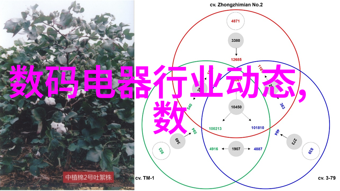 音圈电机是心跳的律动者静默守护着设备的运转