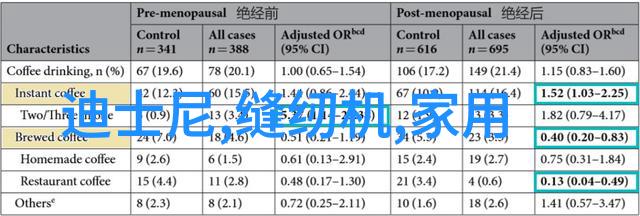 校园文化活动中传统节日庆典有哪些独特举措